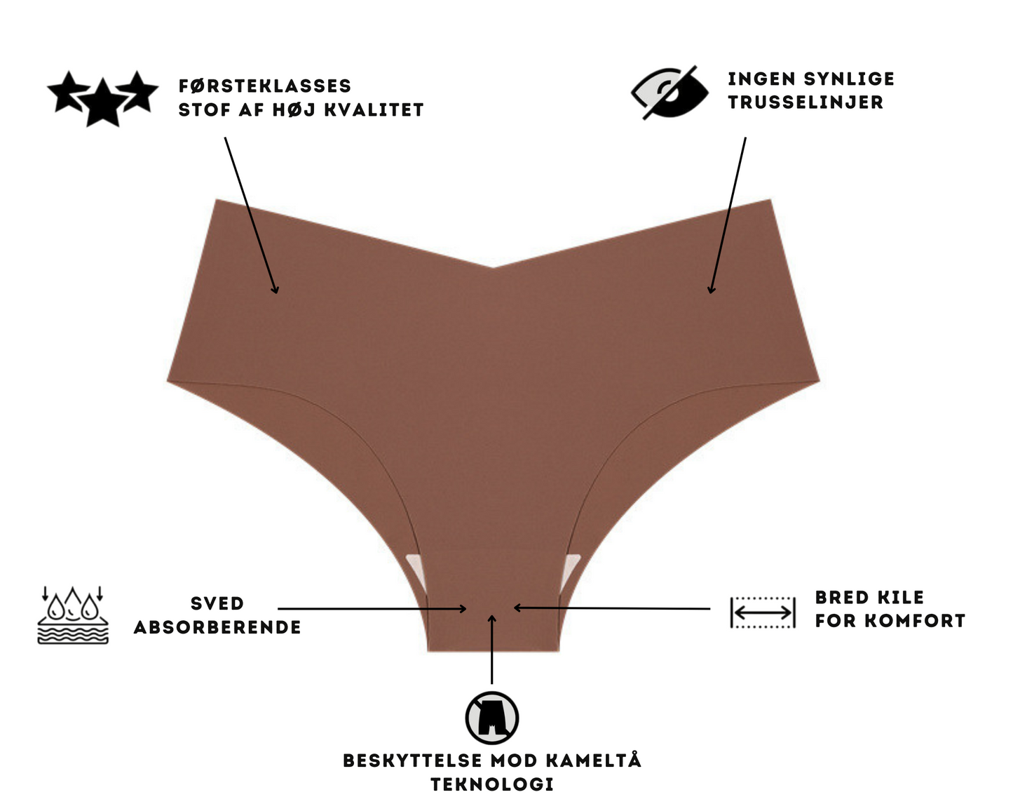 Veela┃Usynlige trusser, der fjerner sved