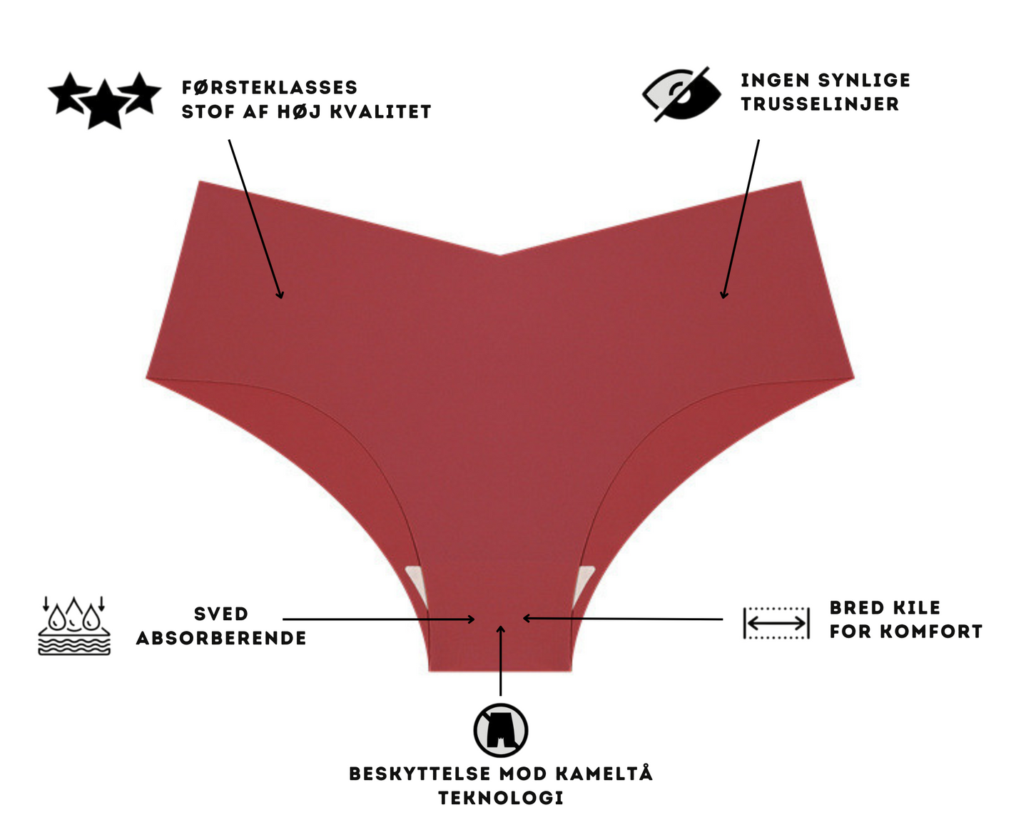 Veela┃Usynlige trusser, der fjerner sved